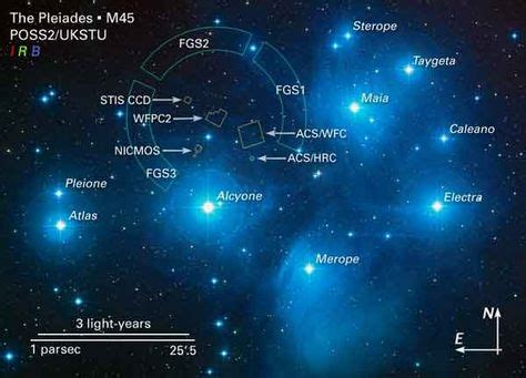 The nine brightest stars of the Pleiades are named for the Seven ...