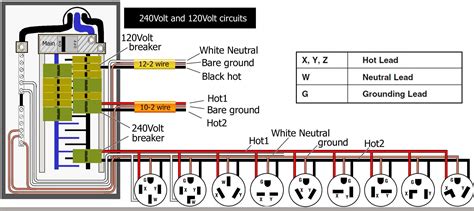 Trend 30 Amp Plug Wiring Diagram Outlet Diagrams Source - 30 Amp Plug ...