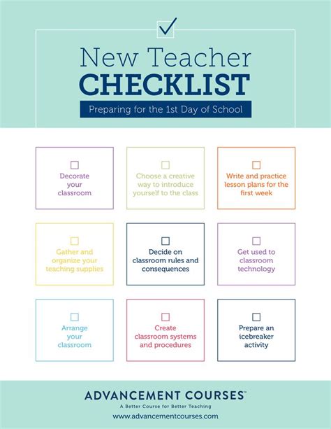 New teacher checklist, Teacher checklist, Education quotes for teachers