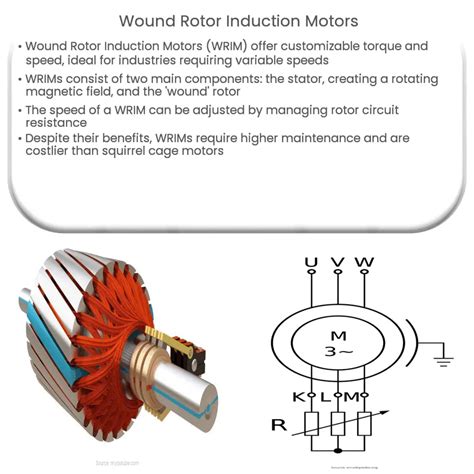 Wound Rotor Induction Motors | How it works, Application & Advantages