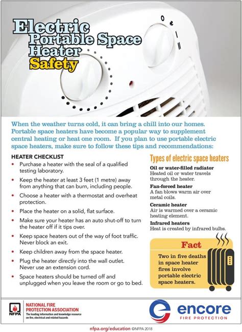 Warmth without Worries: A Guide to Heater Safety in Your Home - Encore ...