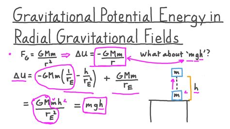 How To Calculate Kinetic Energy From Gravitational Potential Energy ...