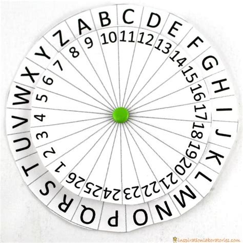 Secret Codes for Kids: 3 Number Cyphers | Inspiration Laboratories ...