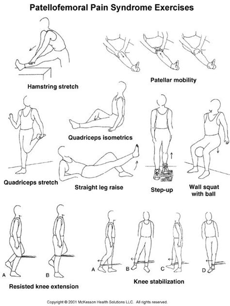 Top 28 ideas about Physiotherapy Exercises For Knee on Pinterest ...