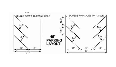 Parking Lot Line Striping | Layout Options | Wausau WI