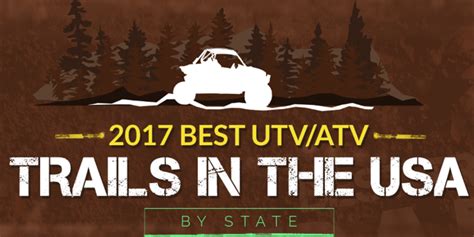 Best UTV/ATV Off-Road Trails by State | Clearly Tough