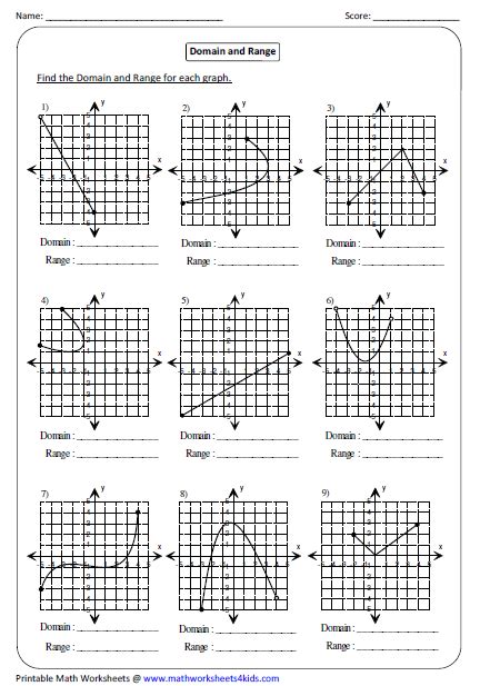 Function Worksheets