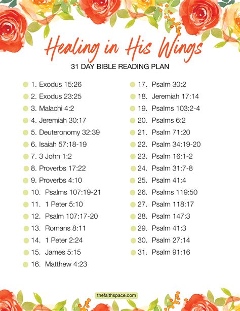 Printable Scriptures on healing (free pdf download) - The Faith Space