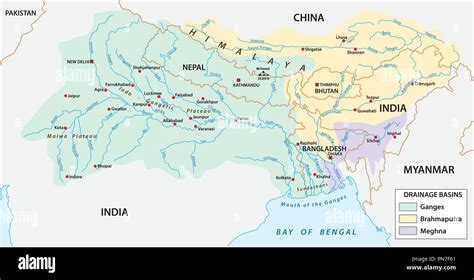 vector Map of the combined catchment areas of the Ganges, Brahmaputra ...