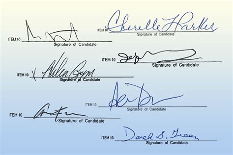 Philadelphia mayor’s race: Handwriting analysis of candidate signatures