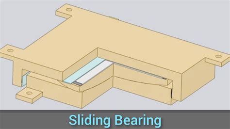 Bridge Bearing- Purpose, Types, Design & Selection