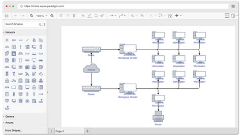 Case free network diagram software - animeholoser