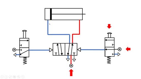 Double Acting Pneumatic Cylinder - Belenrilrharp