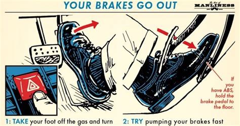 GUIDE: What To Do If Your Brakes Fail - Safe Braking