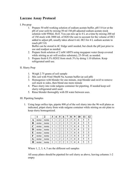 Enzyme Assay Protocol