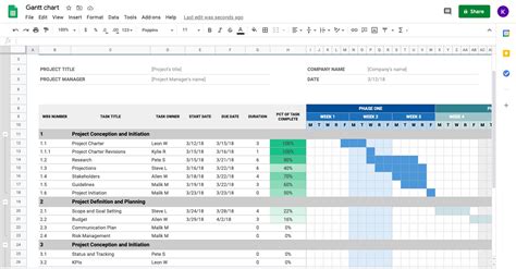 Google Sheets Gantt Chart Conditional Formatting