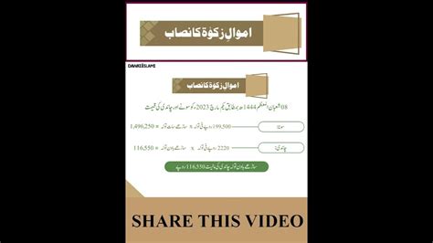 Zakat Calculator 2023 | Mufti Ali Asghar | Zakat Ka Nisab Kya Hai ...