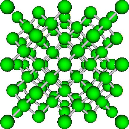 2.3.1 Crystalline Silicon