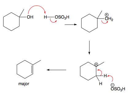 1.)If 1-methyl-1-cyclohexanol is submitted to the elimination ...