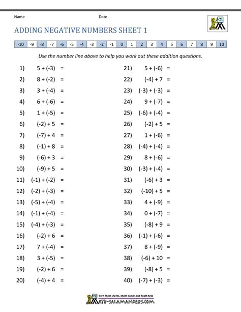 Top 10 negative integers ideas and inspiration