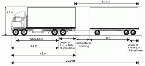 Truck Dimensions India - Best Image Truck Kusaboshi.Com