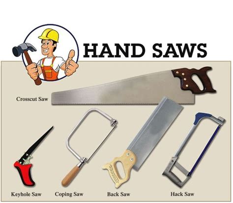 Mr. Fix-It: Hand saws - Home and Gardening - NorthJersey.com | Back saw ...