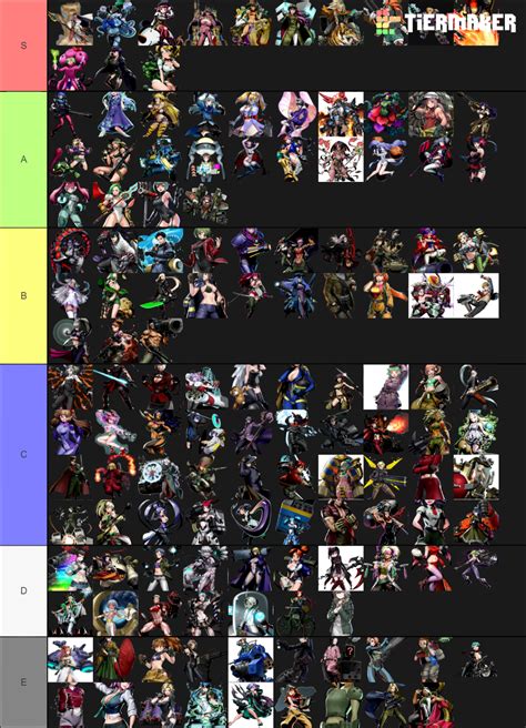 favorite metal slug attack characters Tier List (Community Rankings ...