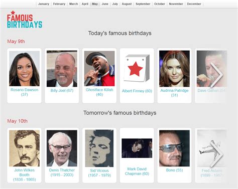 The Famous Birthdays: Celebrity birthdays and famous people biographies