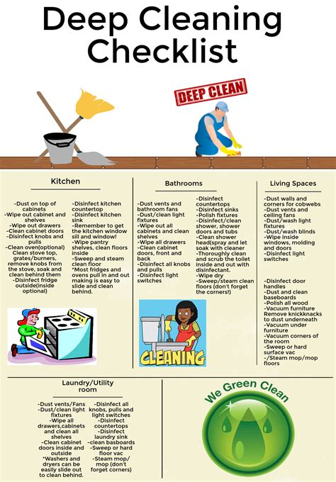 best-deep-clean-checklist | Eco Clean Madison