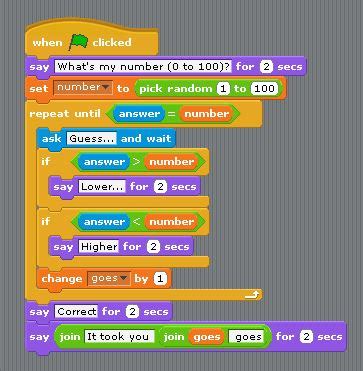 Simple ‘Guess the number’ Scratch game | Jonathan Mitchell – ICT