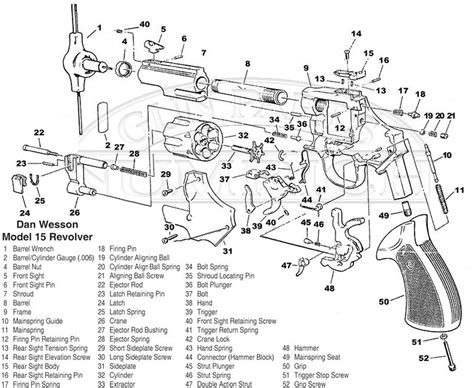 Model 15 cylinder lock Revolvers Forum Dan Wesson Forum