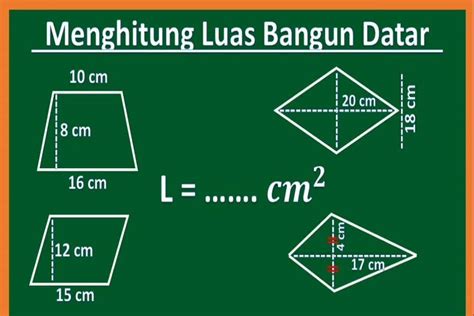 Rumus Luas Jajar Genjang, Keliling dan Contoh Soalnya