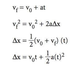 Physics Equations: Kinematics Quiz - ProProfs Quiz