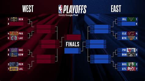 Nba Playoffs 2023 Predictions Game - Lynn Lewis Kabar