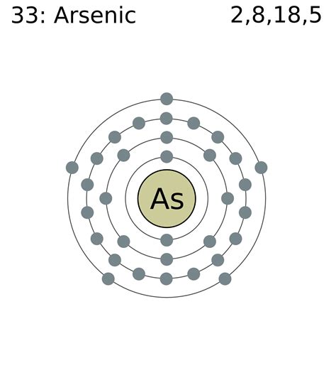 File:Electron shell 033 arsenic.png