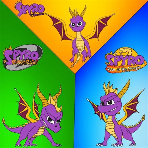 Spyro the dragon, spyro riptos rage, Spyro year of the dragon | Spyro ...