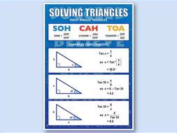 Trigonometry, SOH CAH TOA (Poster) | Teaching Resources