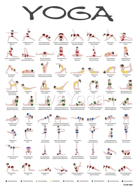 Hatha Yoga Poses Chart Pdf