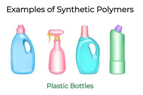 Polymers - Definition, Types, Structure, Properties, and FAQs