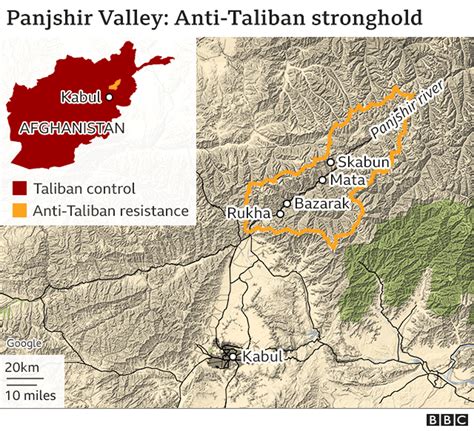 Panjshir Valley Map - EWQAOU