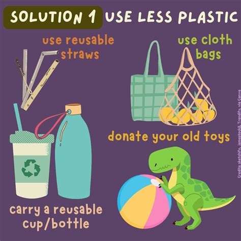 Tejas takes on plastic pollution and thinks that you can too – Mongabay ...