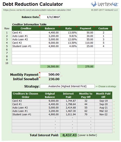 Drawing & Illustration Financial Calculator Debt Snowball Dashboard ...