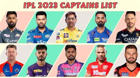 IPL All Team Captains 2023: Full List of Indian Premier League Captains ...