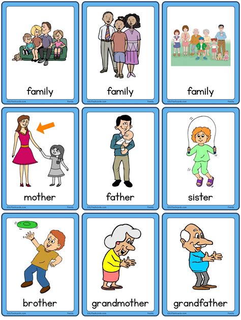 Family Flashcards – ESL Flashcards