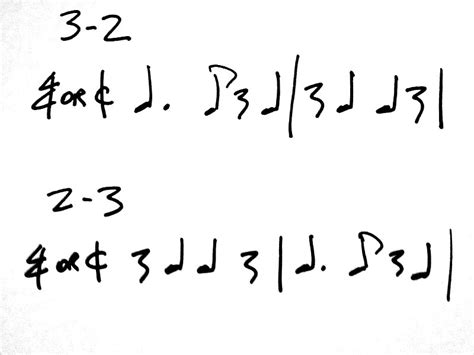 Percussion For Worship: Clave Rhythms