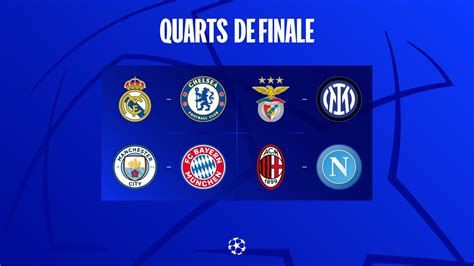 Ligue des champions, ils sont en quarts | UEFA Champions League | UEFA.com