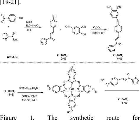 Figure 1 from Catalytic Oxidation of 2-Mercaptoethanol by Cobalt(II ...