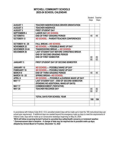 Mitchell Community Schools Calendar 2024-2025