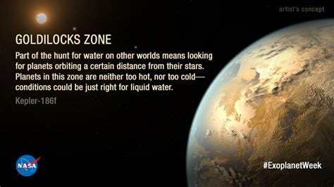 Goldilocks Zone – Exoplanet Exploration: Planets Beyond our Solar System