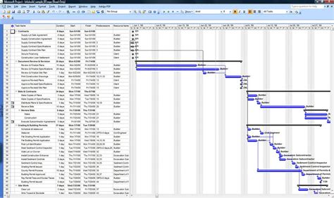 Download A Sample Microsoft Project Construction Schedule - B4UBUILD.COM